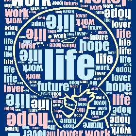 Word2art Wallpapers-hope future life lover work